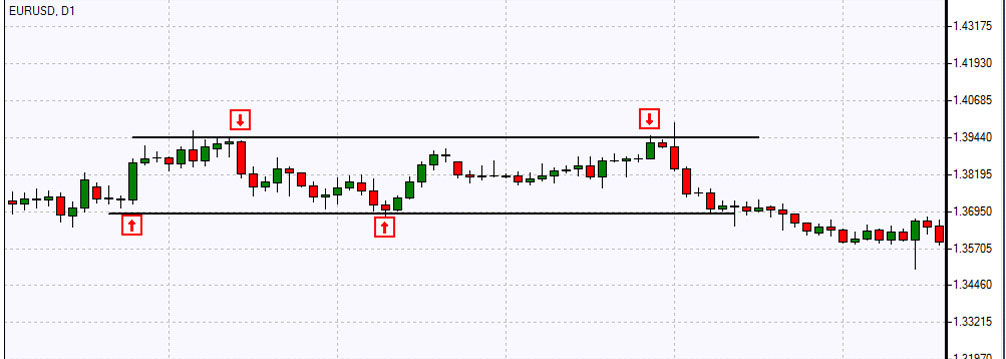 intermarket trading system wiki